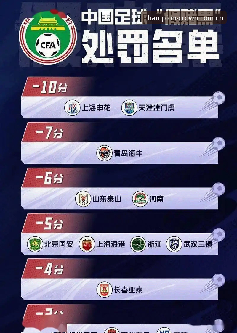 3组数据看懂足协第三批禁足名单：从65人处罚清单看体育资讯平台的迭代逻辑